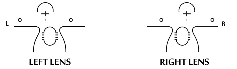 Lens Stamp Diagram & Invisible Markings